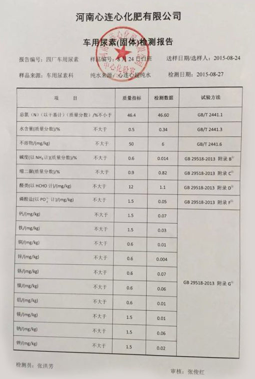 心連(lián)心車用尿素原料(liào)