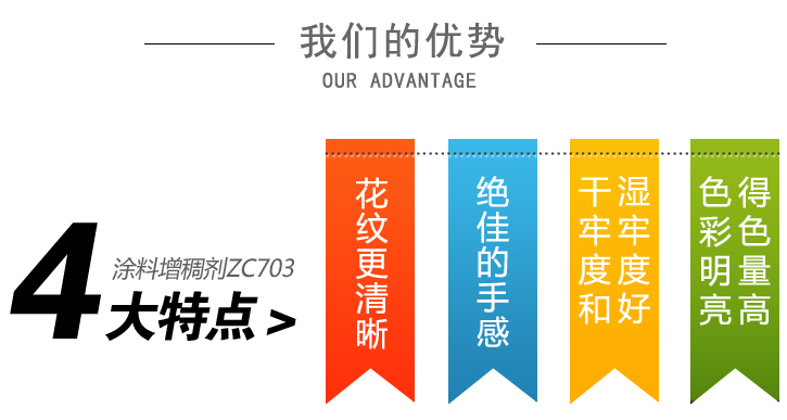 塗料增稠劑(jì)ZC703