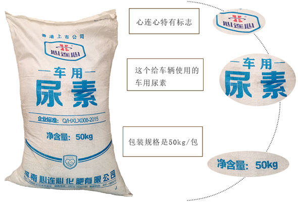 車用(yong)尿素溶液的(de)化學性質和(hé)物理性質是(shi)什麽？