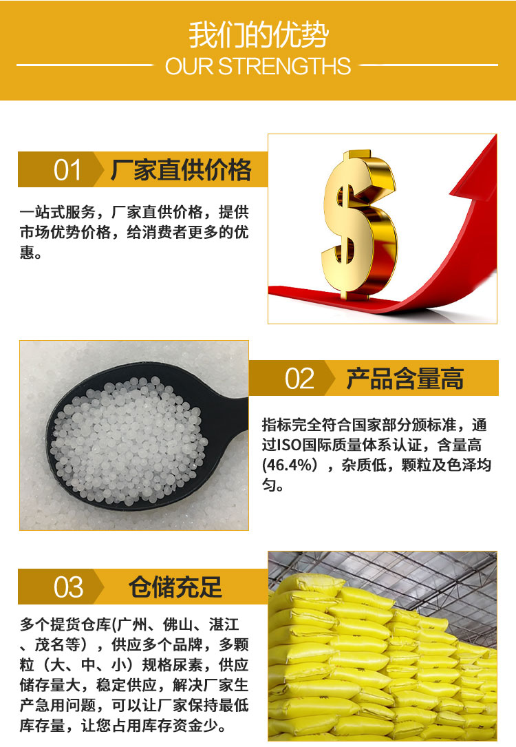 澤州尿素(sù)_03.jpg